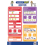 WALL CHART - ADDITION - MARLIN